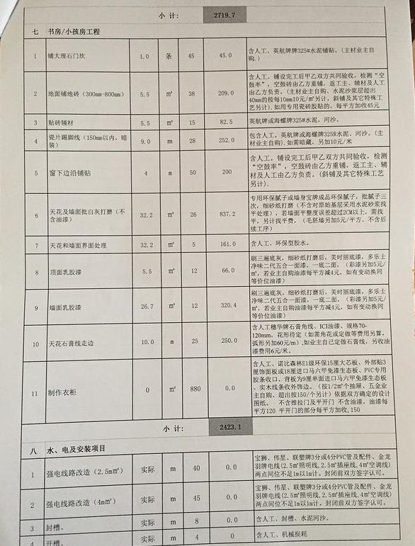 120平，米，房子，装修，需要，多少钱？-第12张图片