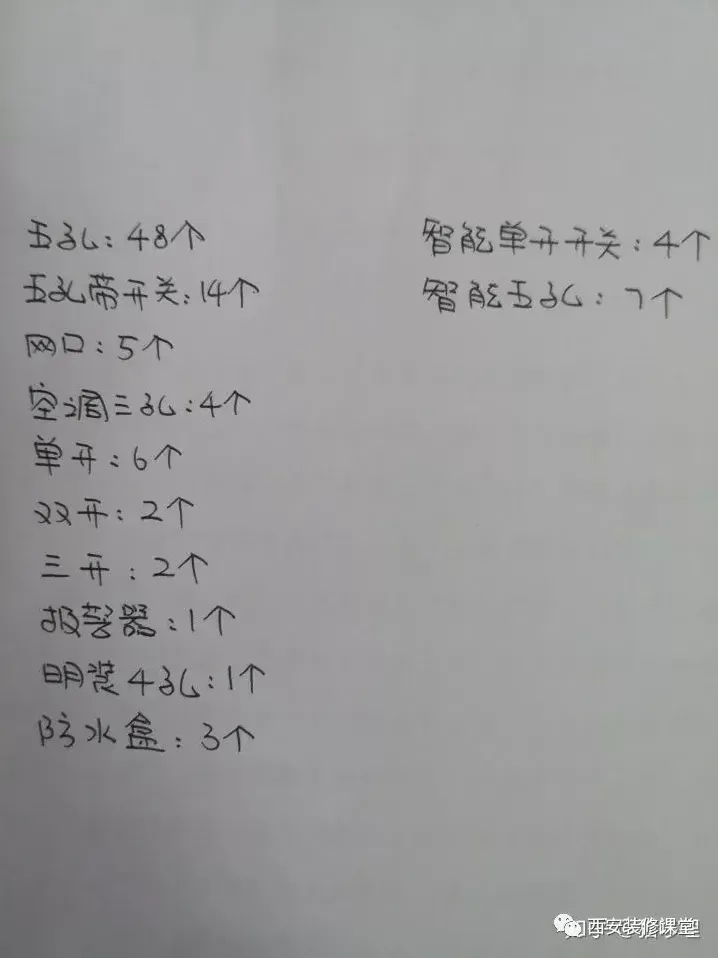 180平的房子装修大概需要多少钱-第51张图片 180平的房子装修大概需要多少钱-第51张图片