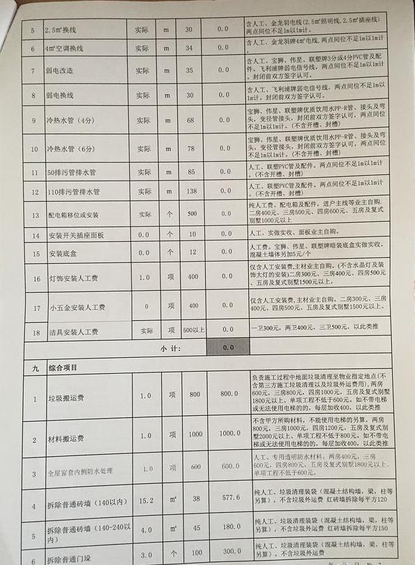 郑州100平左右的房子简单装修多少钱？-第13张图片