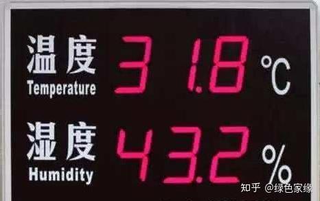 新房装修甲醛多久才能释放完？-第1张图片