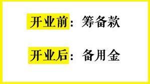 3万还是30万，一文告诉你开餐厅到底要花多少钱？-第3张图片